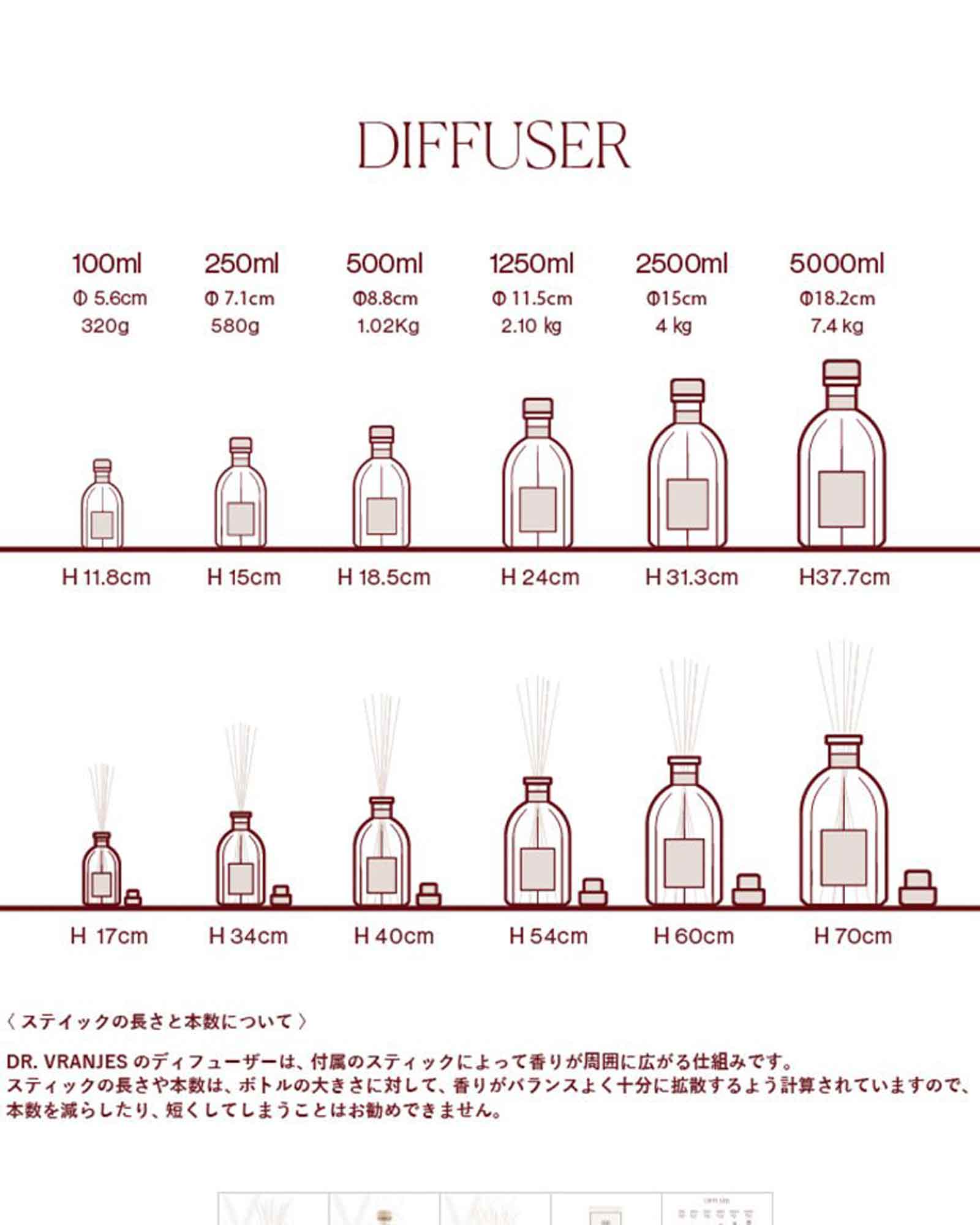 Dr. Vranjes・ドットール ヴラニエス - ディフューザー DF BELLINI  / 500ml